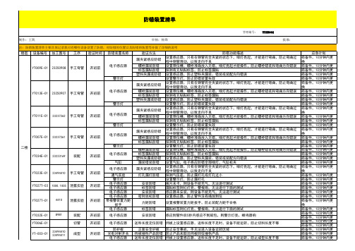 QSB防错装置清单