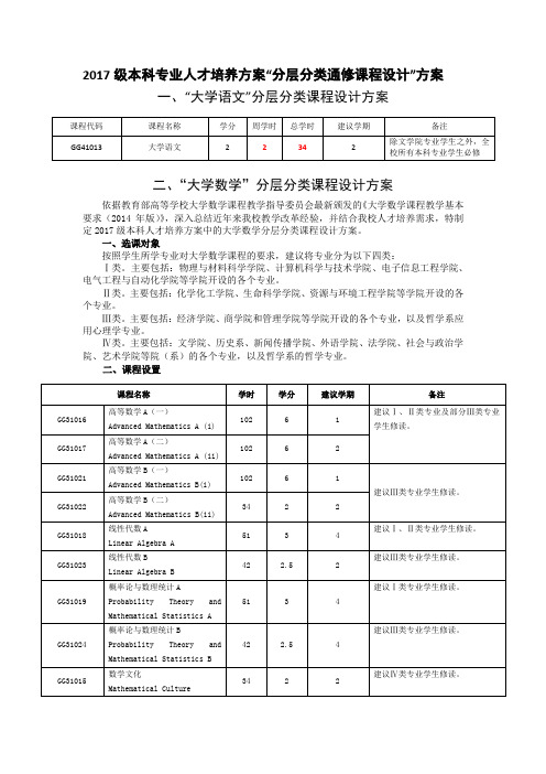 2017级本科专业人才培养方案分层分类通修课程设计方案