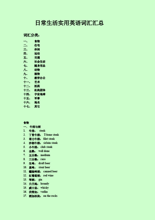 日常生活实用英语词汇汇总