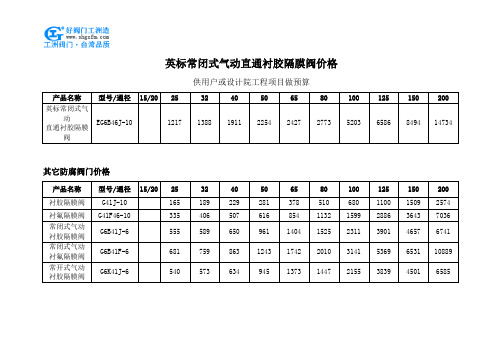 英标常闭式气动直通衬胶隔膜阀价格