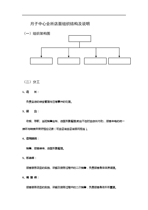 月子中心会所店面组织结构及说明