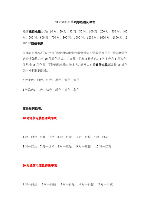 多对数通讯电缆线序表