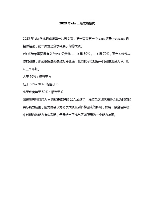 2023年cfa三级成绩格式