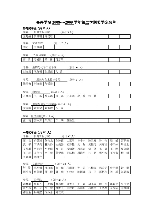 特等奖学金(共32人)