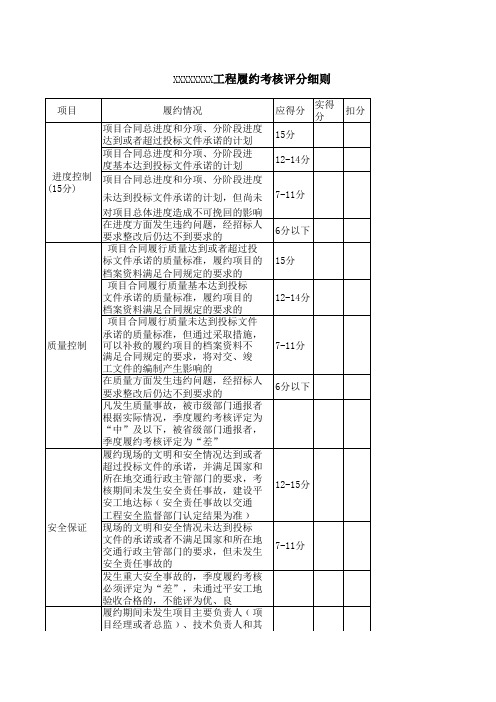 履约考核评分细则
