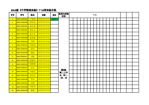 2014级《中学物理实验》分组安排