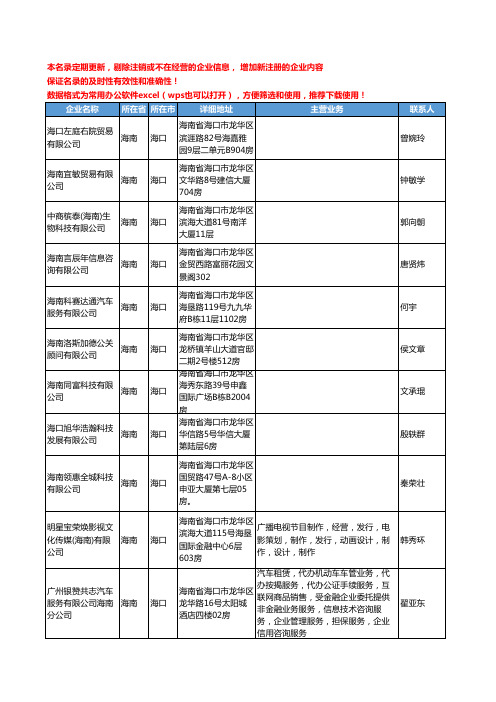 2020新版海南省贸易咨询工商企业公司名录名单黄页联系方式大全41家