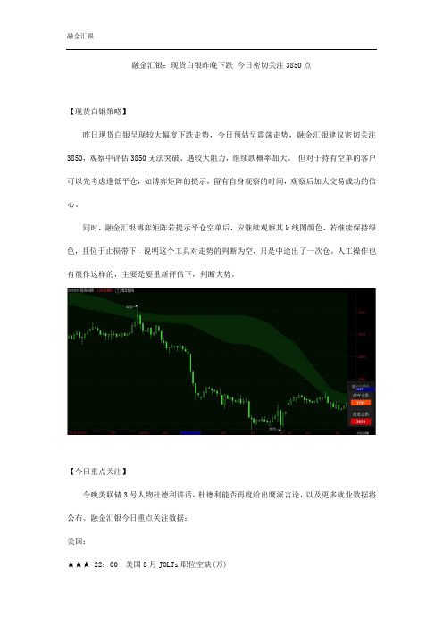 融金汇银：现货白银昨晚下跌 今日密切关注3850点