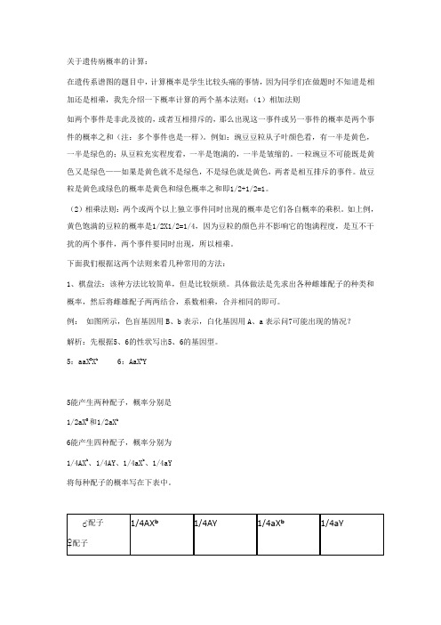 遗传病概率的计算