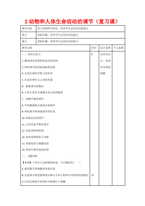 高中生物 第2章 动物和人体生命活动的调节(复习课)教案高二生物教案