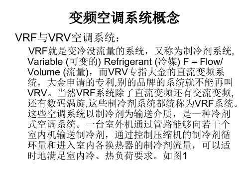 VRF空调系统简述