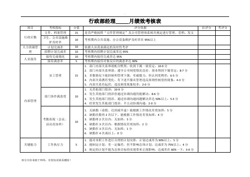 行政部员工绩效考核表