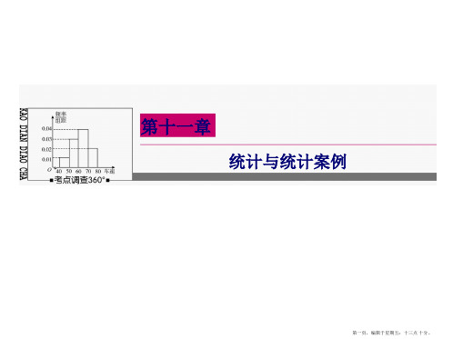 2015高考数学一轮课件：11-2用样本估计总体