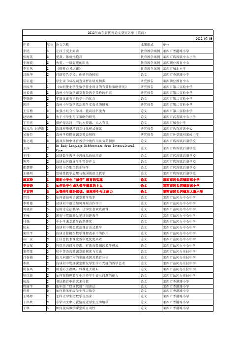 2012年山东省优秀论文获奖名单(莱西)