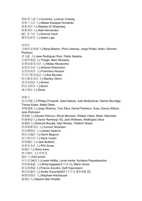 fm2011 fm2011妖人名单