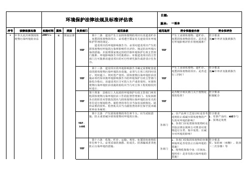 环境保护法律法规及标准评估表固废(固体废弃物)