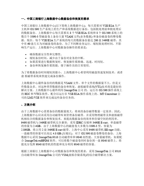 工商银行上海数据中心备份方案解析