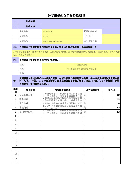 某五大电力煤炭公司岗位说明书安监局矿安监站检查员