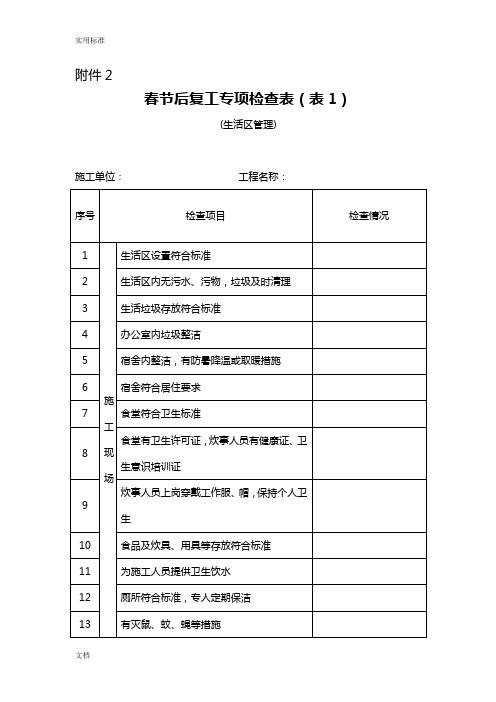 建设工程专业春节复工申请表附件(表1-表11)