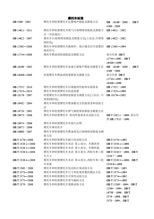 摩托车标准