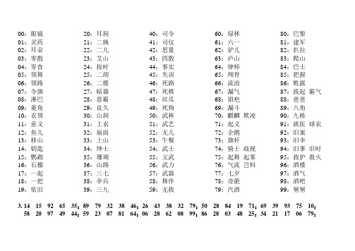 00-99数字联想记忆及π前200位记忆