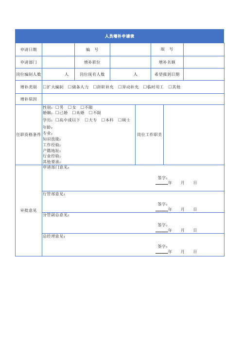 人员增补申请表