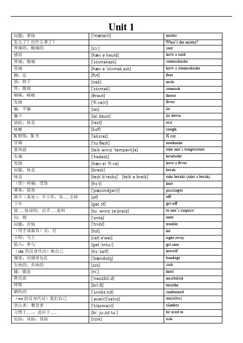人教版2014春新版八年级下册版英语教材单词(带音标和汉语意思)