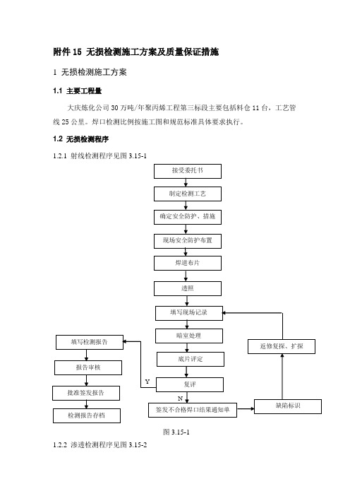 无损检测施工方案及质量保证措施