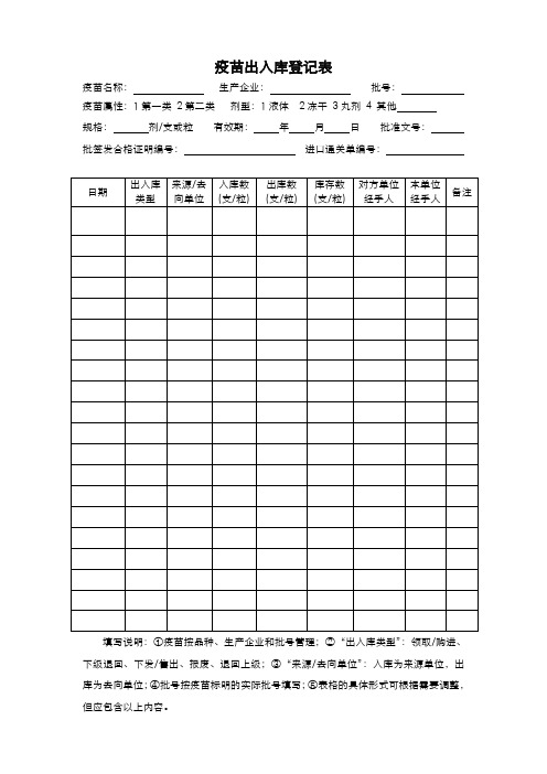 疫苗出入库登记表