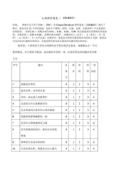 心理弹性量表(CD-RISC).docx