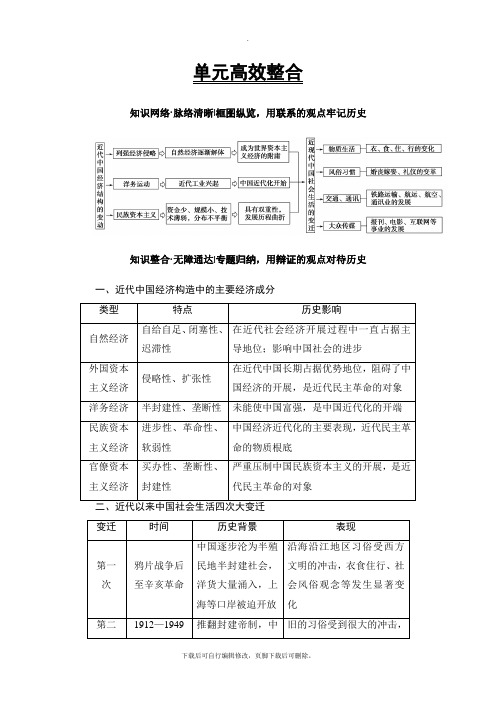 2021高考北师大历史一轮复习讲义： 第7单元 单元高效整合 - 副本