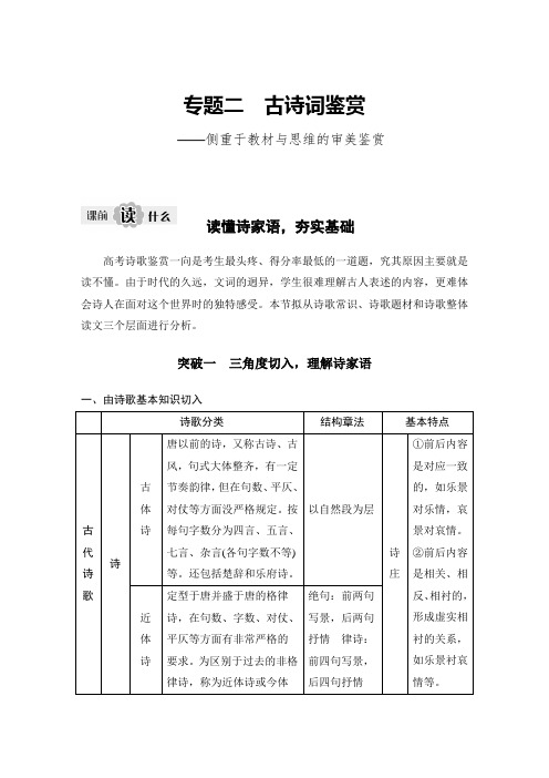 2020高考语文专题二 古诗词鉴赏