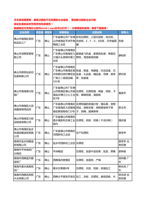 2020新版广东省佛山瓦楞纸工商企业公司名录名单黄页大全43家