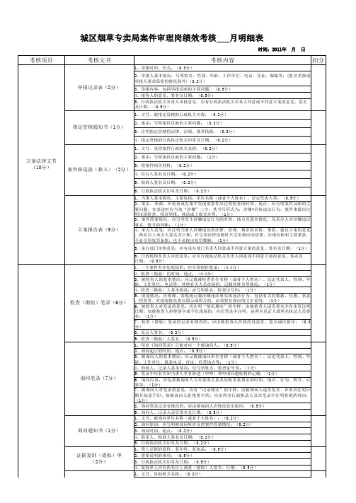 案件审理岗位考核