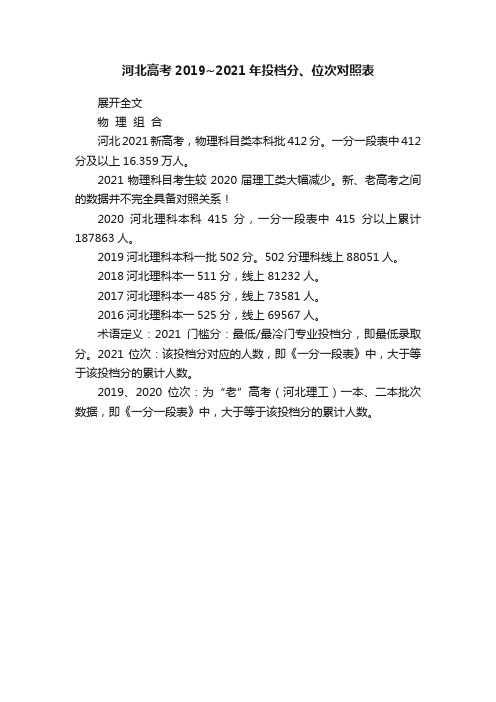 河北高考2019~2021年投档分、位次对照表