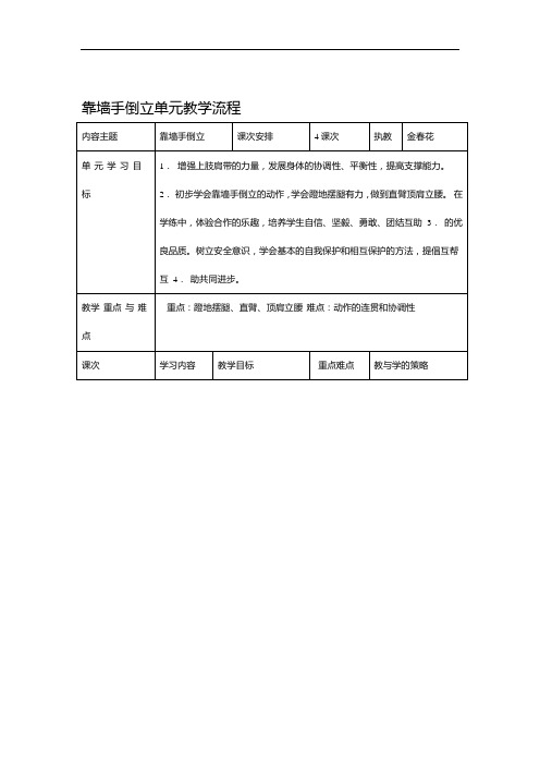 靠墙手倒立单元教学流程