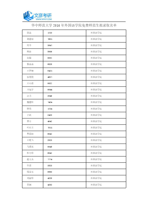 华中师范大学2016年外国语学院免费师范生拟录取名单