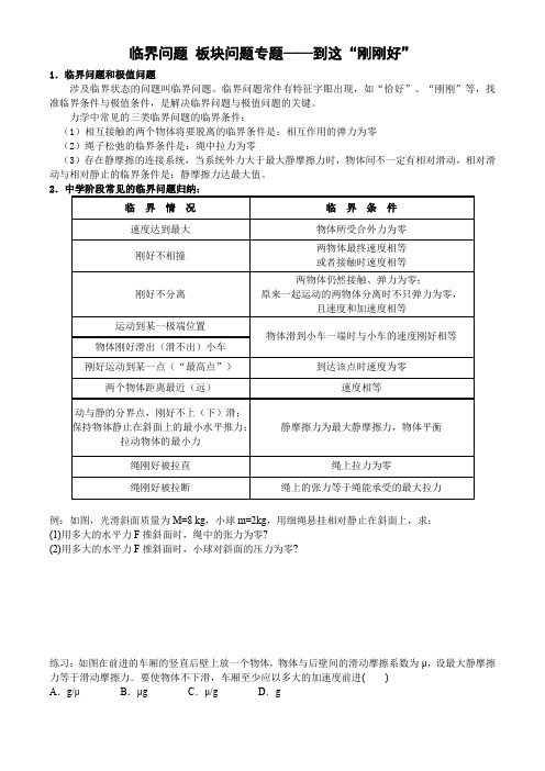 物理临界问题 板块问题