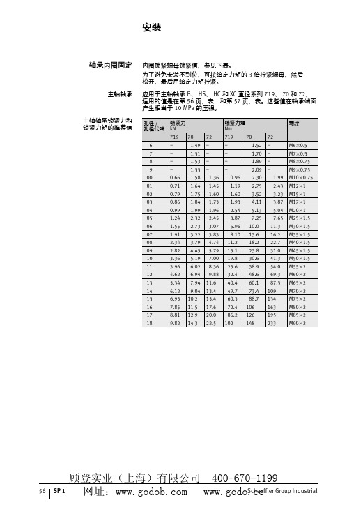 FAG超精密轴承选型手册2_部分3