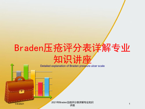 2021年Braden压疮评分表详解专业知识讲座