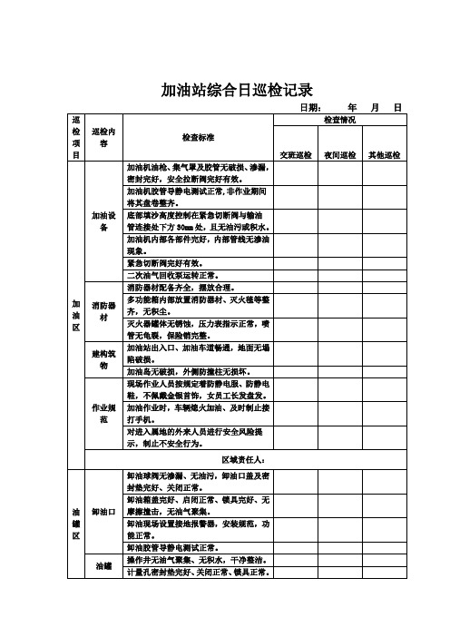 加油站综合日巡检记录