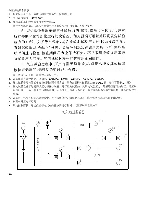 气压试验设备要求