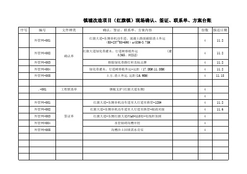 现场签证台账表