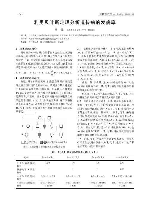 利用贝叶斯定理分析遗传病的发病率