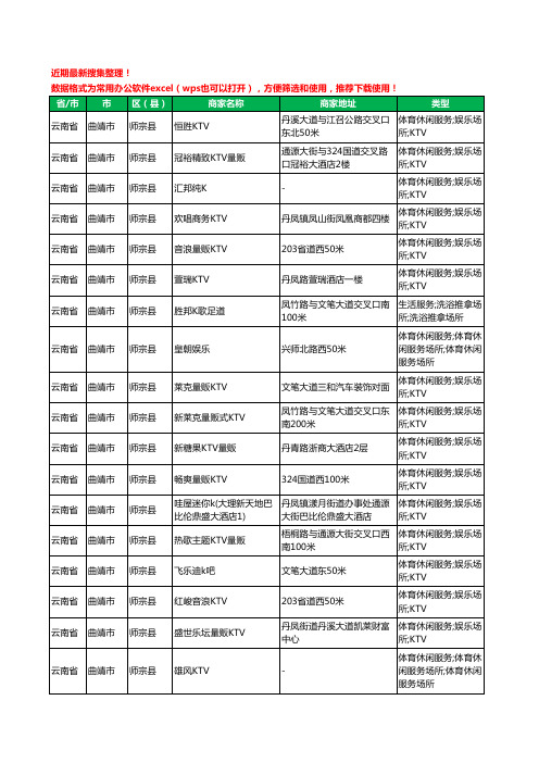2020新版云南省曲靖市师宗县KTV工商企业公司商家名录名单黄页联系方式电话大全19家