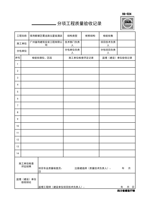 分部、分项质量验收记录表