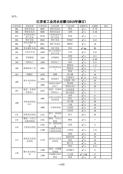 江苏省工业用水定额 年修订 