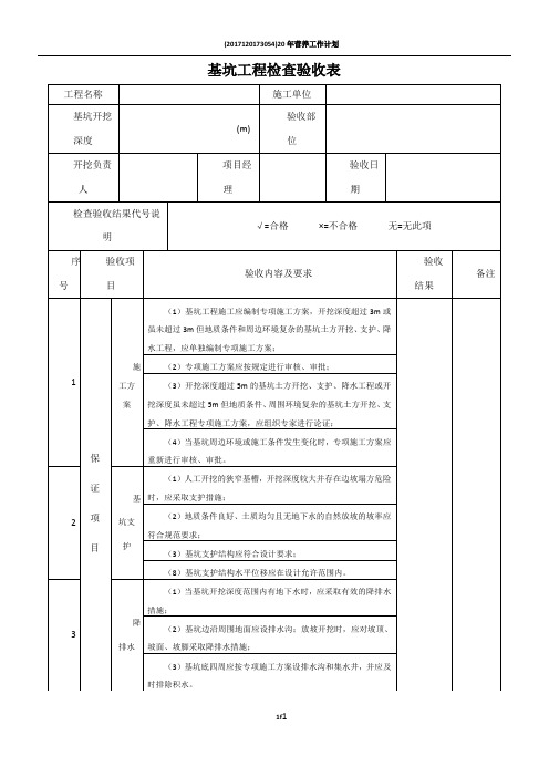 基坑工程检查验收表