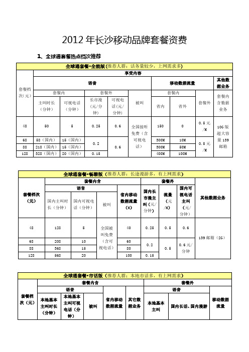 2012年长沙移动品牌套餐资费