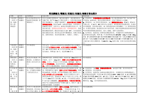 常见鳞翅目鞘翅目直翅目双翅目柄眼目害虫简介